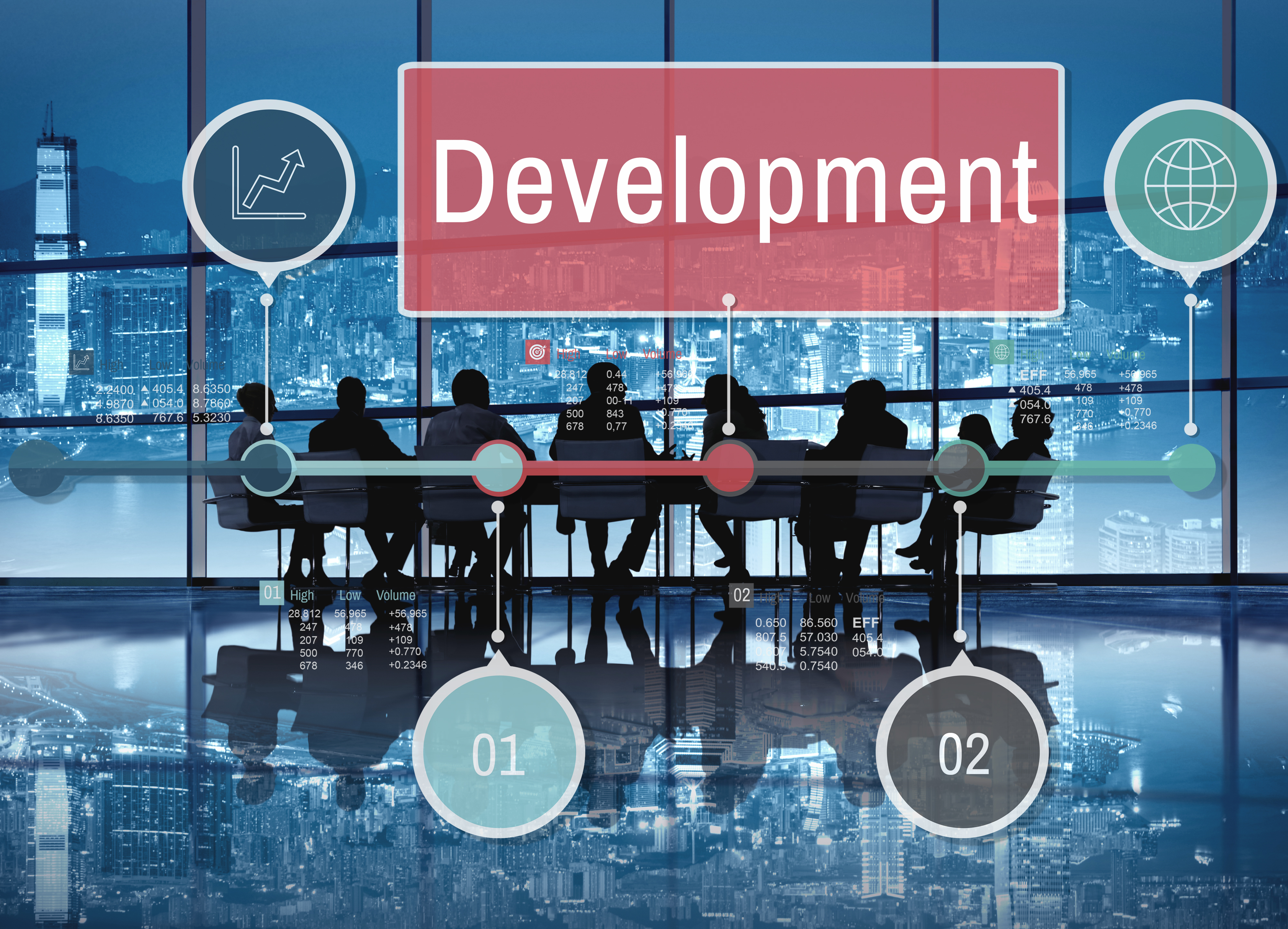 Training and Development